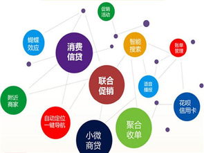 合利普慧產(chǎn)品技術(shù)服務(wù)深度解析 技術(shù)與服務(wù)并重的創(chuàng)新實踐