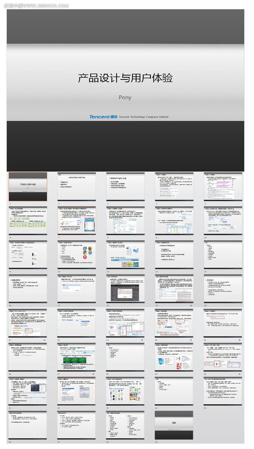 產(chǎn)品設(shè)計與用戶體驗PPT模板 編號3038732紅動網(wǎng)資源全解析