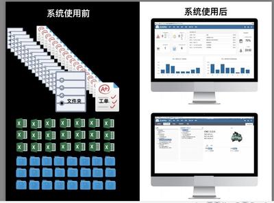 領(lǐng)值設(shè)備智能巡檢系統(tǒng)軟件 網(wǎng)絡(luò)軟件開發(fā)的新標(biāo)桿